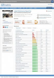 rendimiento 1and1 con GTmetrix