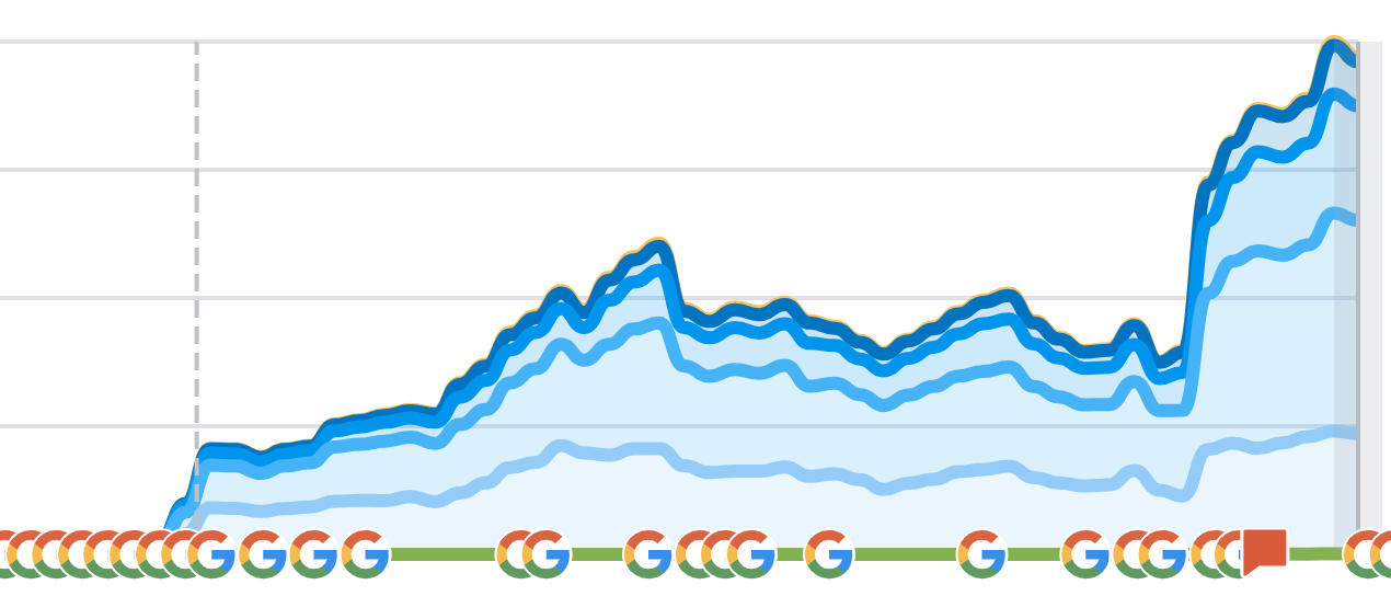 optimizar SEO prestashop